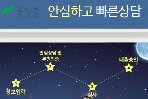 유아이크레디트대부 풀잎론