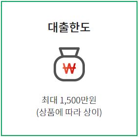 유아이크레디트대부 대출