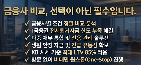 주택담보대출 신청