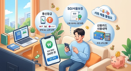 소액대출 승인 조건